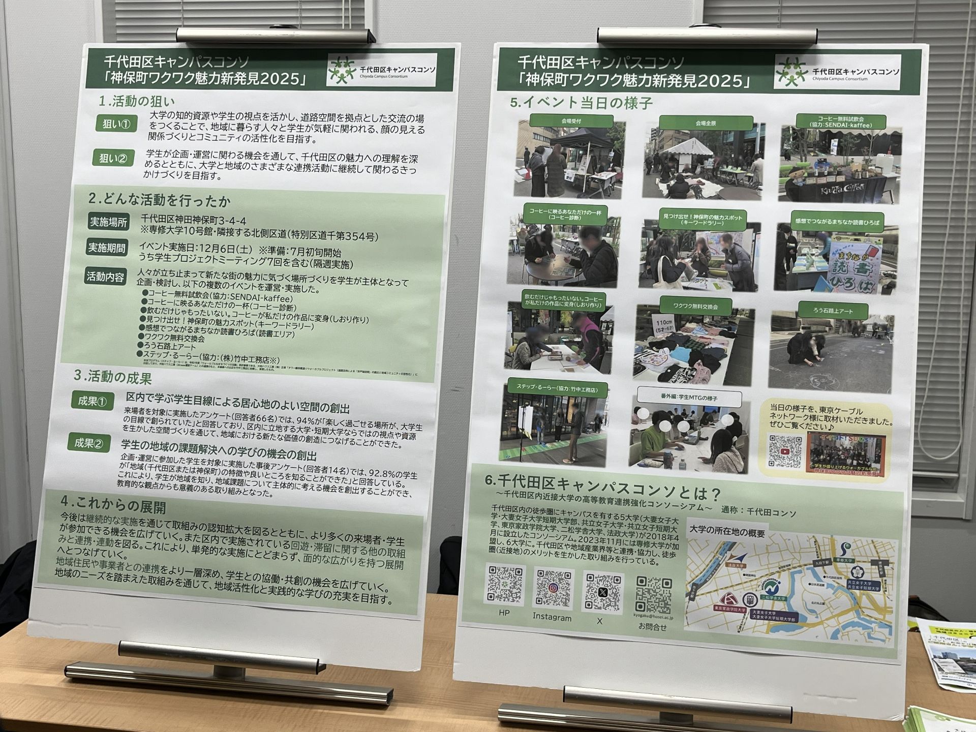 実際に使用したパネル